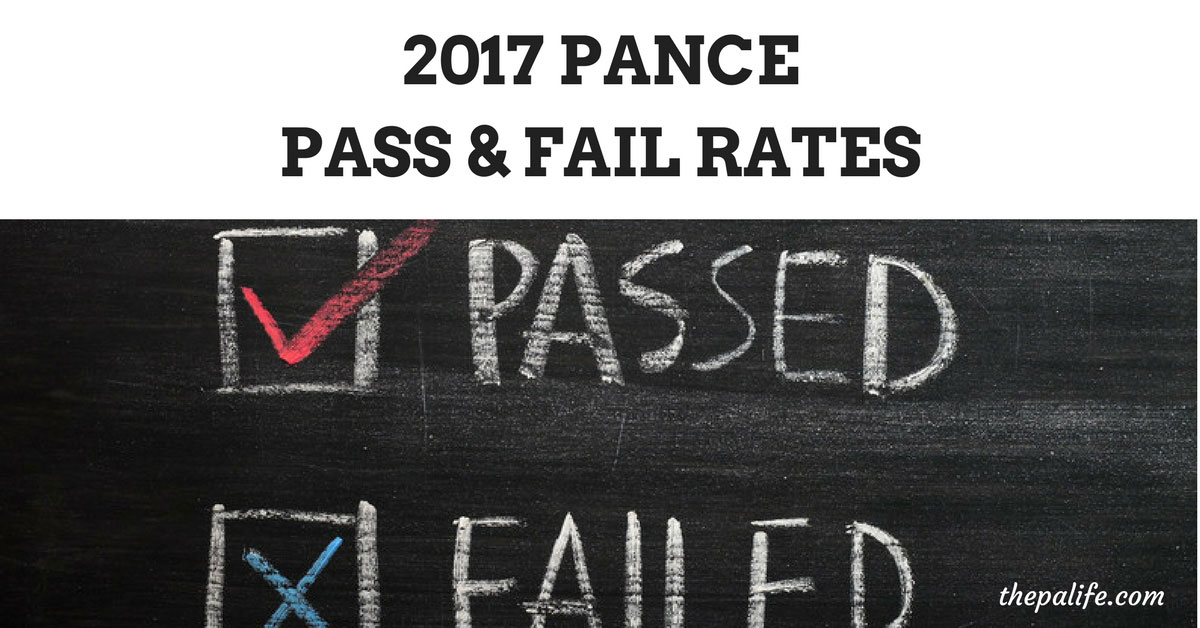 PANCE & PANRE Exam Pass and Failure Rates An Update for 2023 The