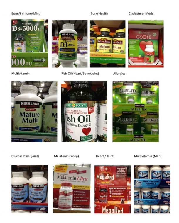 Costco Vitamin and Supplement Shopper Patient Cheat Sheet Guide