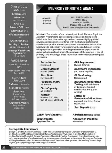 UniversityofSouthAlibamanPASchoolData | The Physician Assistant Life The Applicants Manual of Physician Assistant Programs