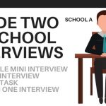 A Look Inside Two PA School Interviews