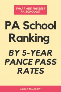 PA School Ranking by Five Year PANCE Pass Rates | The Physician Assistant Life PA School Ranking by Five Year PANCE Pass Rates