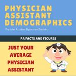 Physician Assistant Stats, Data, and Demographics
