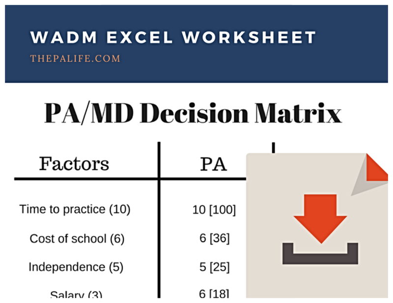 Pa Matrix Torn Between PA or MD? Here’s How You Decide! | The Physician Assistant ...