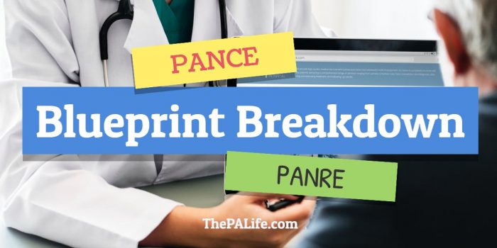The PANCE and PANRE and PANRE PILOT Blueprint Breakdown