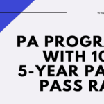 PA Programs with a 100% 5-Year PANCE Pass Rate