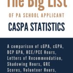 The Big List of PA School Applicant CASPA Statistics (cGPA, sGPA, GRE, HCE/HCE, etc.)