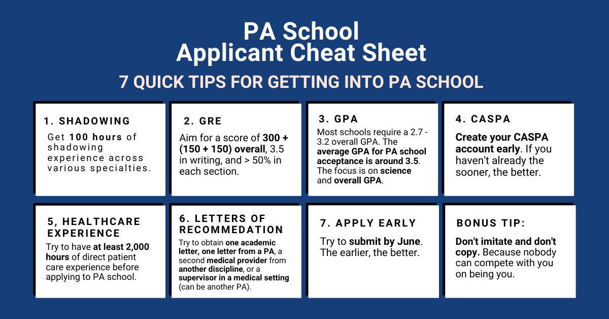 The Ultimate PA School Applicant Cheat Sheet With 7 Quick Tips for