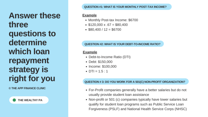 Three questions to determine which loan repayment strategy is right for you | The Physician Assistant Life Three questions to determine which loan repayment strategy is right for you