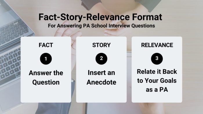 FactStoryRelevanceFormatforAnsweringPASchoolInterviewQuestions | The Physician Assistant Life