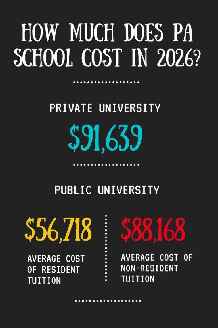 How much does it cost to go to pa school in 2026