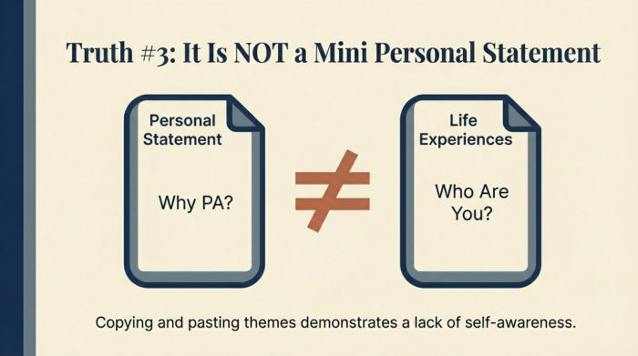 CASPALifeExperiencesEssayItIsNOTaMiniPersonalStatement | The Physician Assistant Life The CASPA Life Experiences Essay It Is NOT a Mini Personal Statement