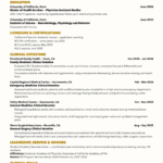New Grad PA Résumé and CV: Sample, Template + How to Write Yours