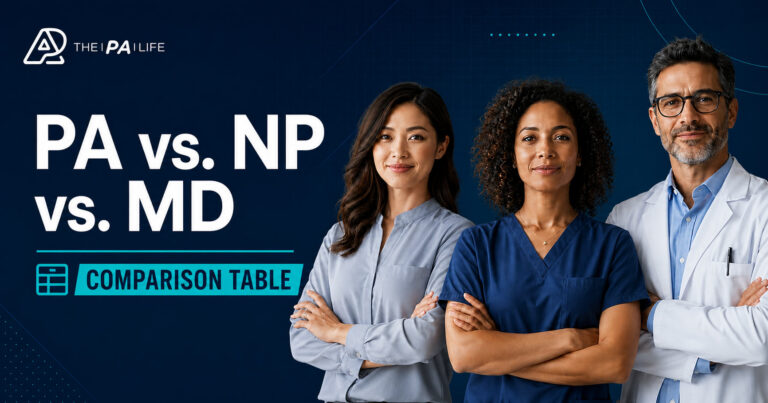 Pa vs Np vs Md
