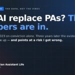 Will AI Replace Physician Assistants? Not on My Watch — and Now I Have the Data