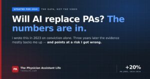 Will AI replace physician assistants? What the 2026 data shows