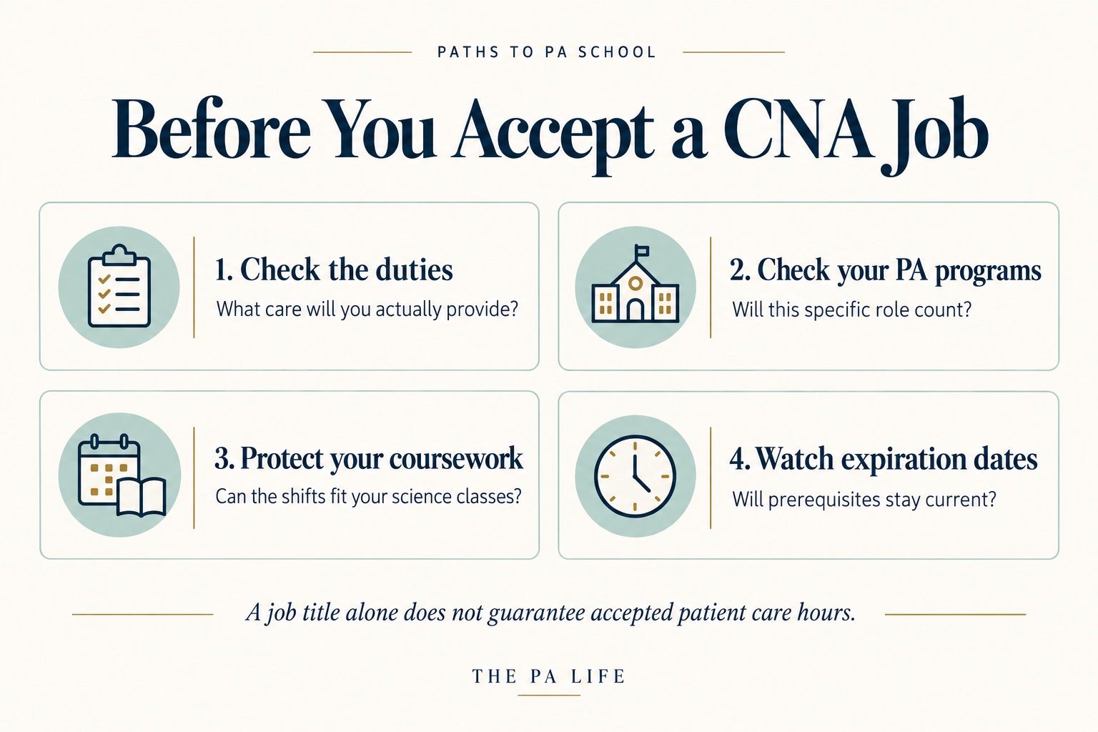 Before You Accept a CNA Job PrePA Checklist | The Physician Assistant Life Before accepting a cna job check duties pa program acceptance fit with coursework and prerequisite expiration dates