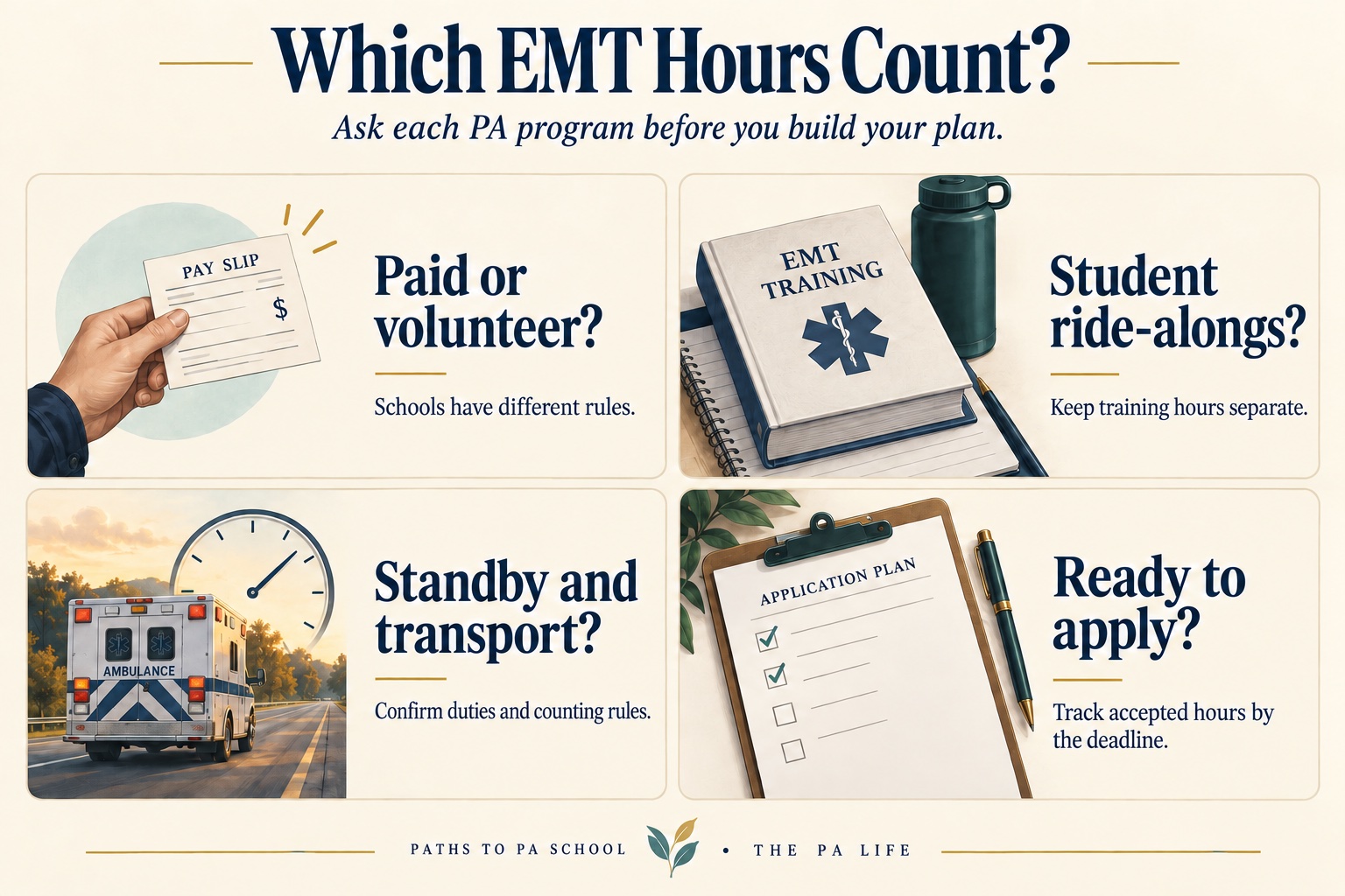 Which EMT hours count? Check paid versus volunteer policies, separate student ride-alongs, confirm standby and transport rules, and track accepted hours by the deadline.